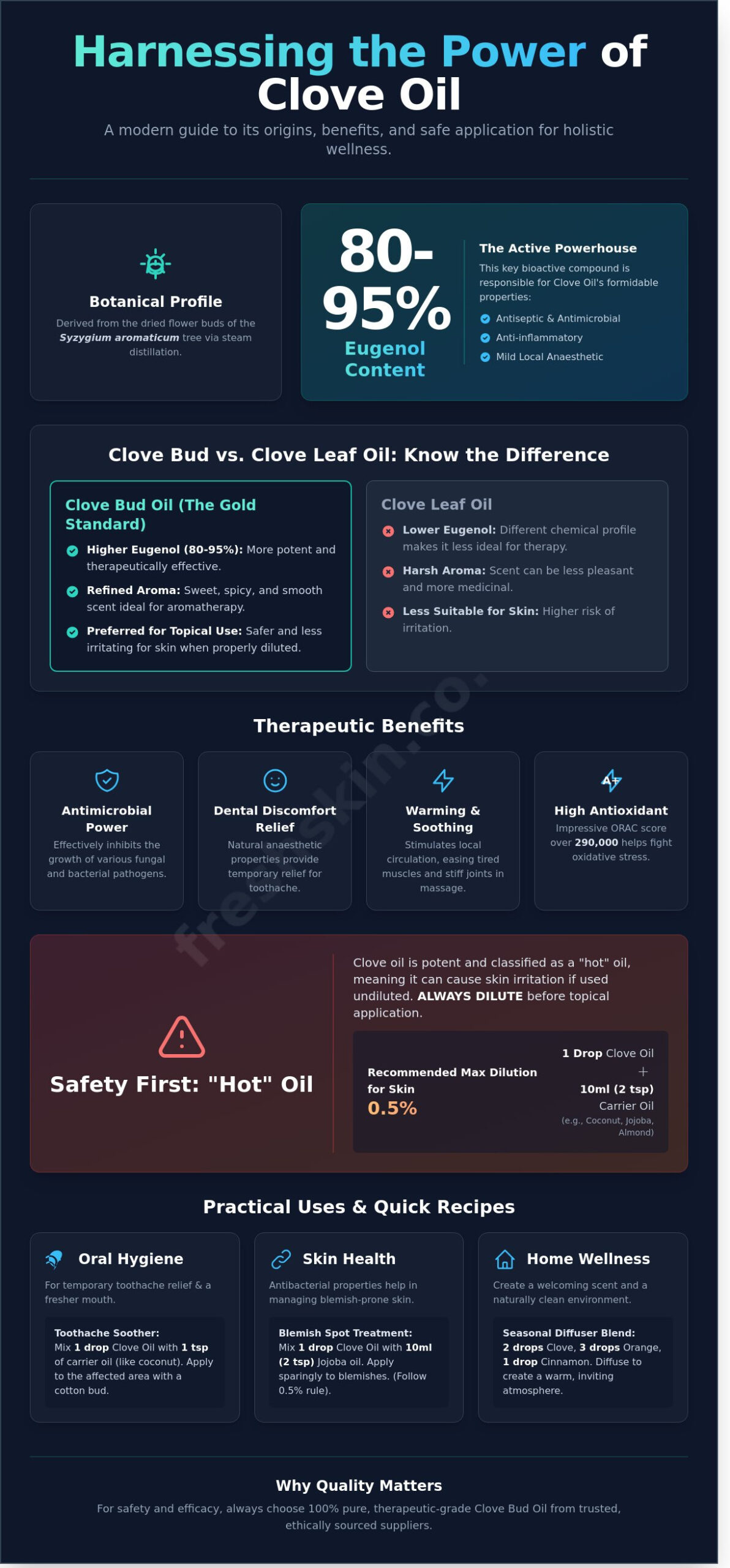 Clove Oil: The Ultimate Guide to Benefits, Safety, and Traditional Uses