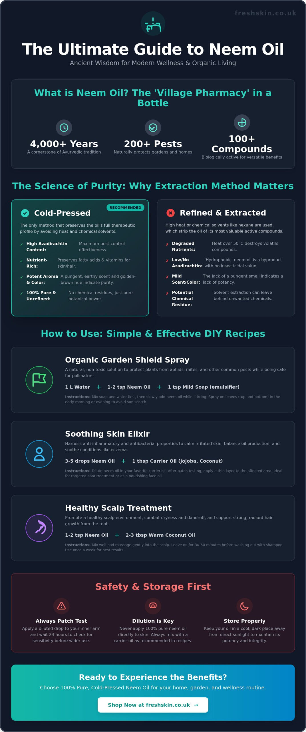 Neem Oil: The Ultimate Guide to Benefits, Uses, and Natural Garden Care (2026)
