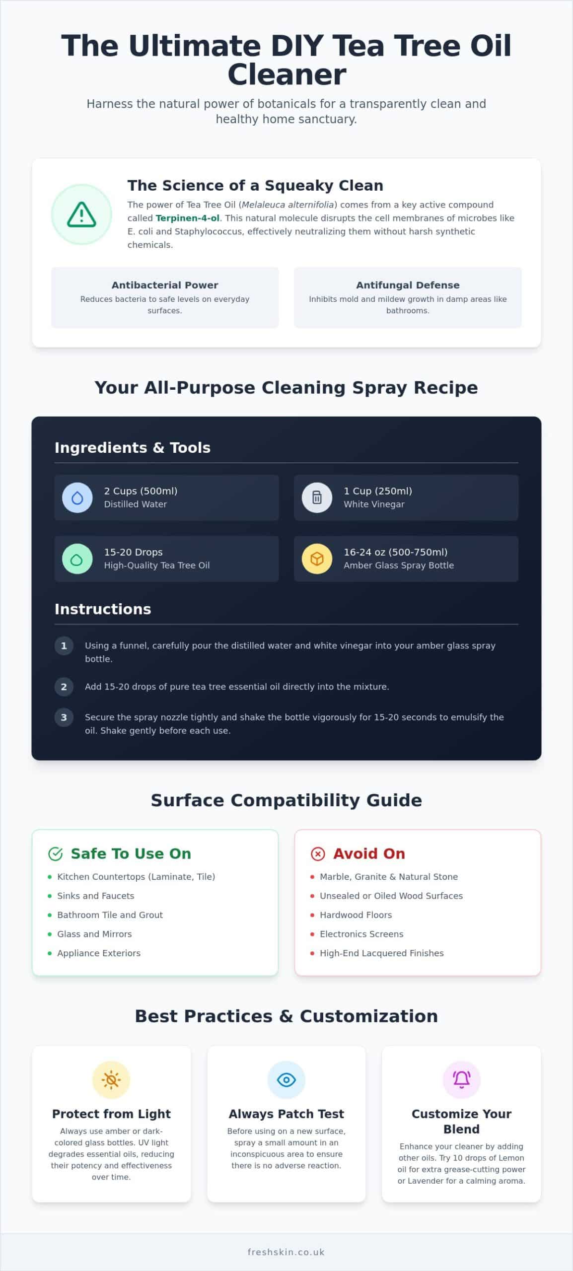 Homemade Cleaning Spray with Tea Tree Oil: The Ultimate DIY Guide (2026)