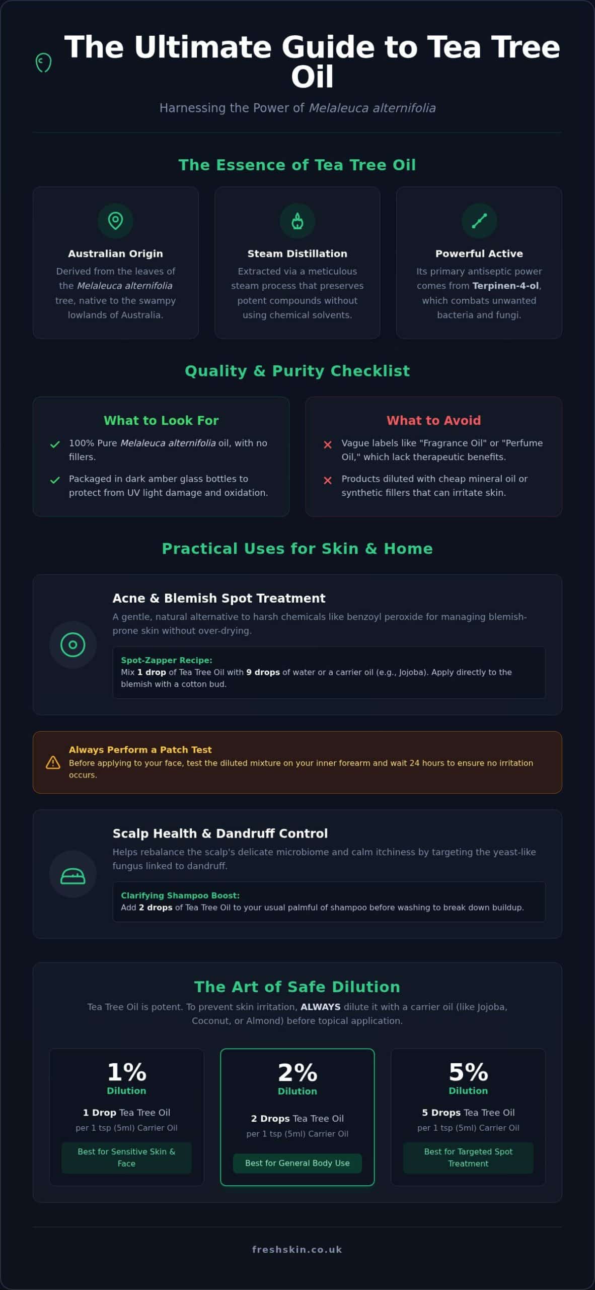 Tea Tree Essential Oil Uses: The Ultimate UK Guide to Nature’s Antiseptic